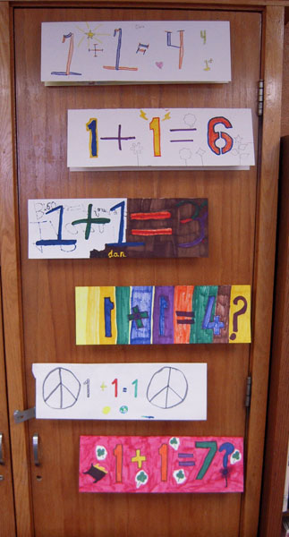 equation display